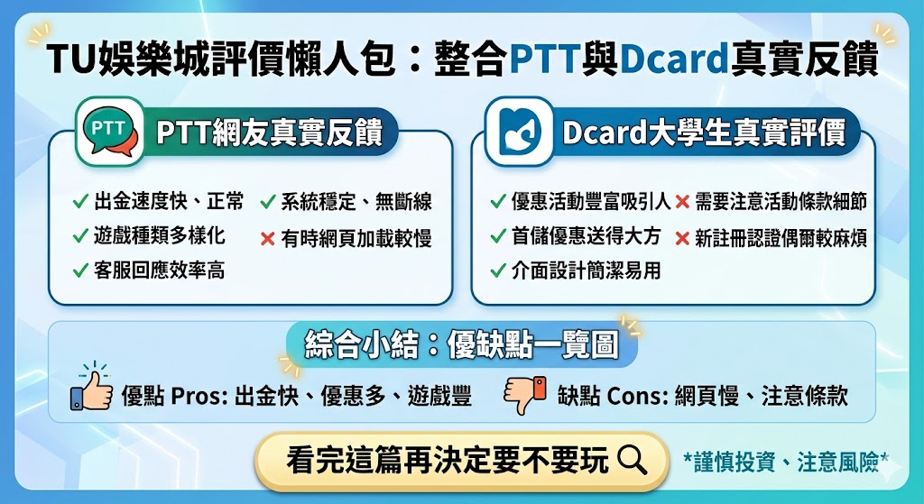 Tu娛樂城評價懶人包：整合PTT與Dcard真實反饋，看完這篇再決定要不要玩